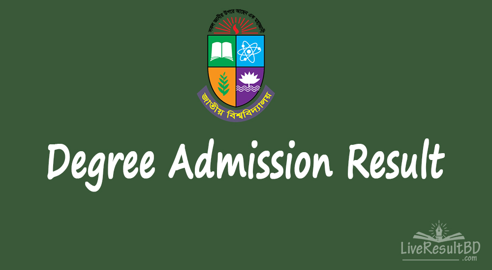 NU Degree Admission Result 2021 (Check Result)